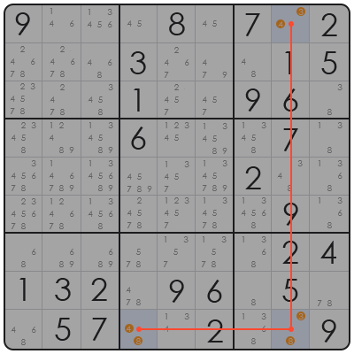sudoku absurd